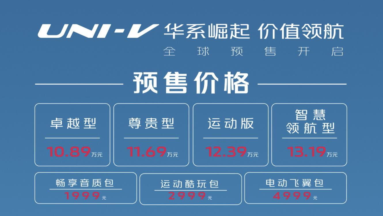 价格符合预期大卖理所应当，长安UNI-V正式开启预售10.89万元起