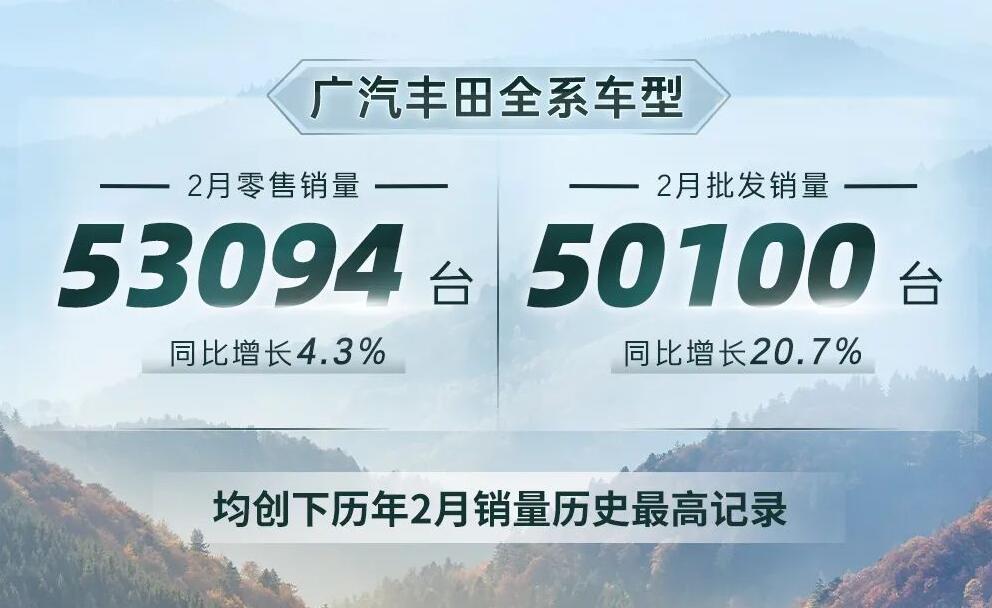 凯美瑞继续挑大梁，广汽丰田2月销量50394辆，同比增长4.3%