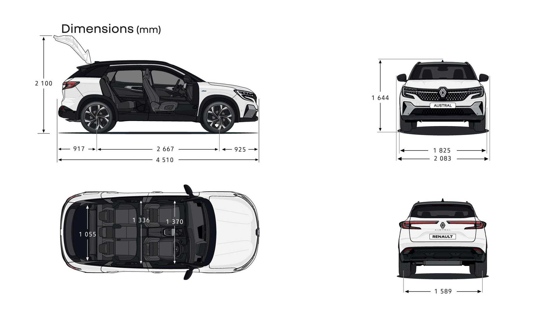 带四轮转向紧凑级SUV，雷诺Austral正式发布