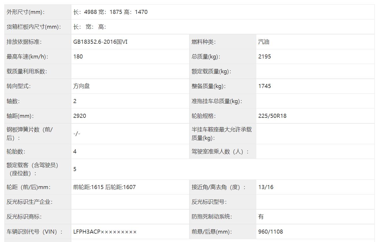 将推出油电混动总成，全新一代红旗H5申报信息曝光