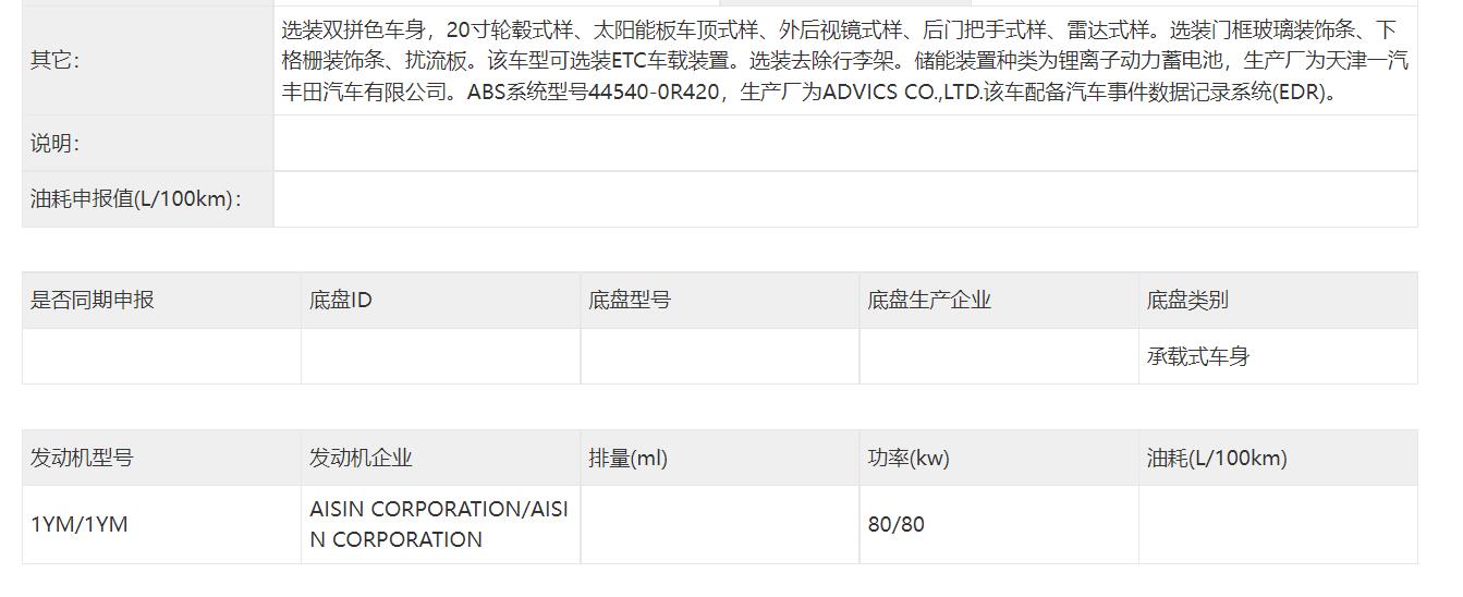 或将于6月下旬正式上市，一汽丰田bZ4X申报信息曝光