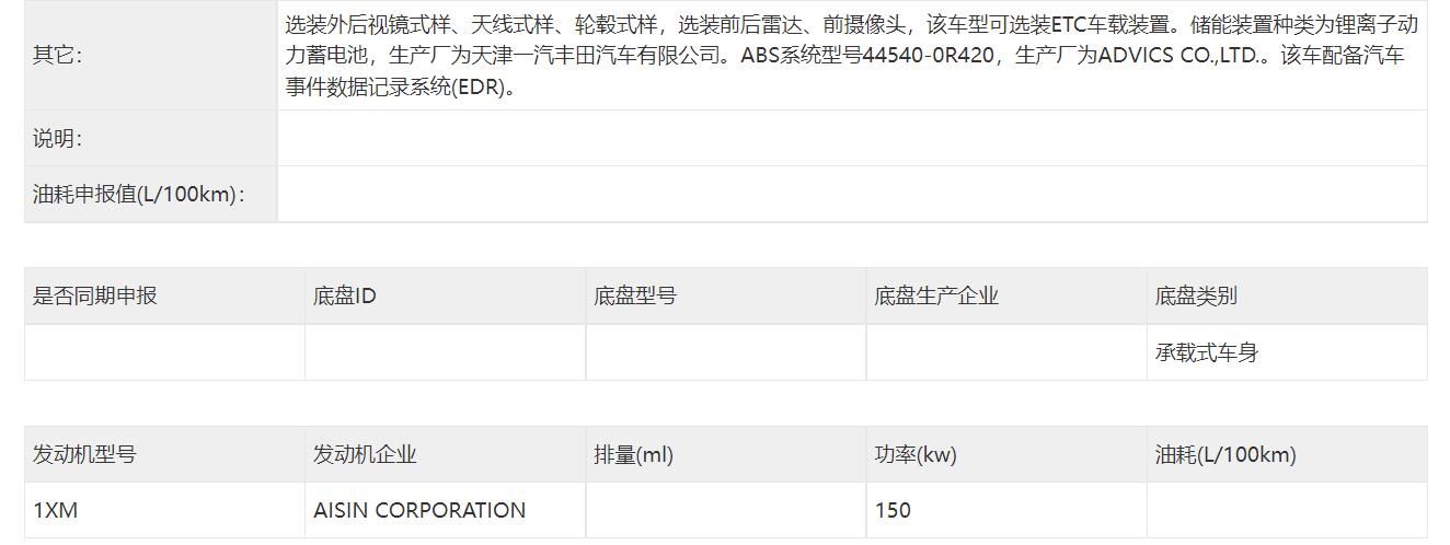 或将于6月下旬正式上市，一汽丰田bZ4X申报信息曝光