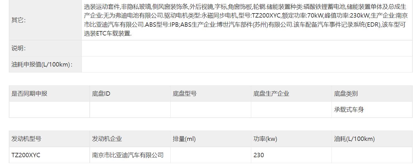 细节还是简单点好，比亚迪海豹申报信息曝光