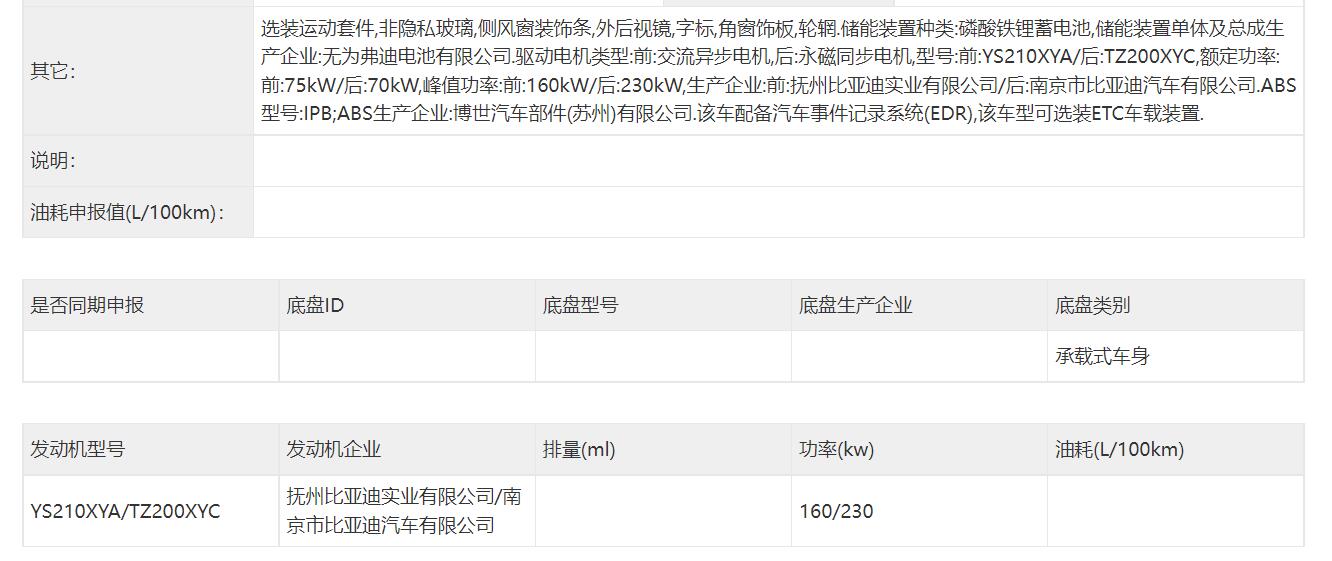 细节还是简单点好，比亚迪海豹申报信息曝光