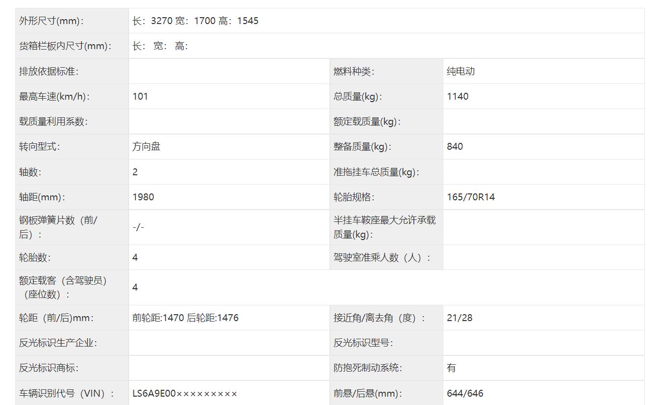 设计可爱有个性，长安LUMIN申报信息及官图曝光