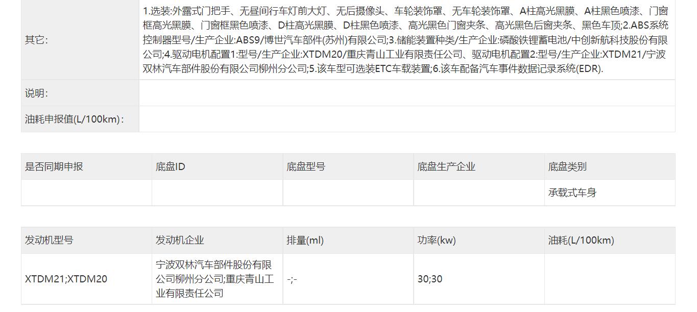 设计可爱有个性，长安LUMIN申报信息及官图曝光