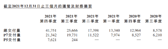 突发！年报发布当晚，新能源车起火烧毁？千亿巨头紧急回应