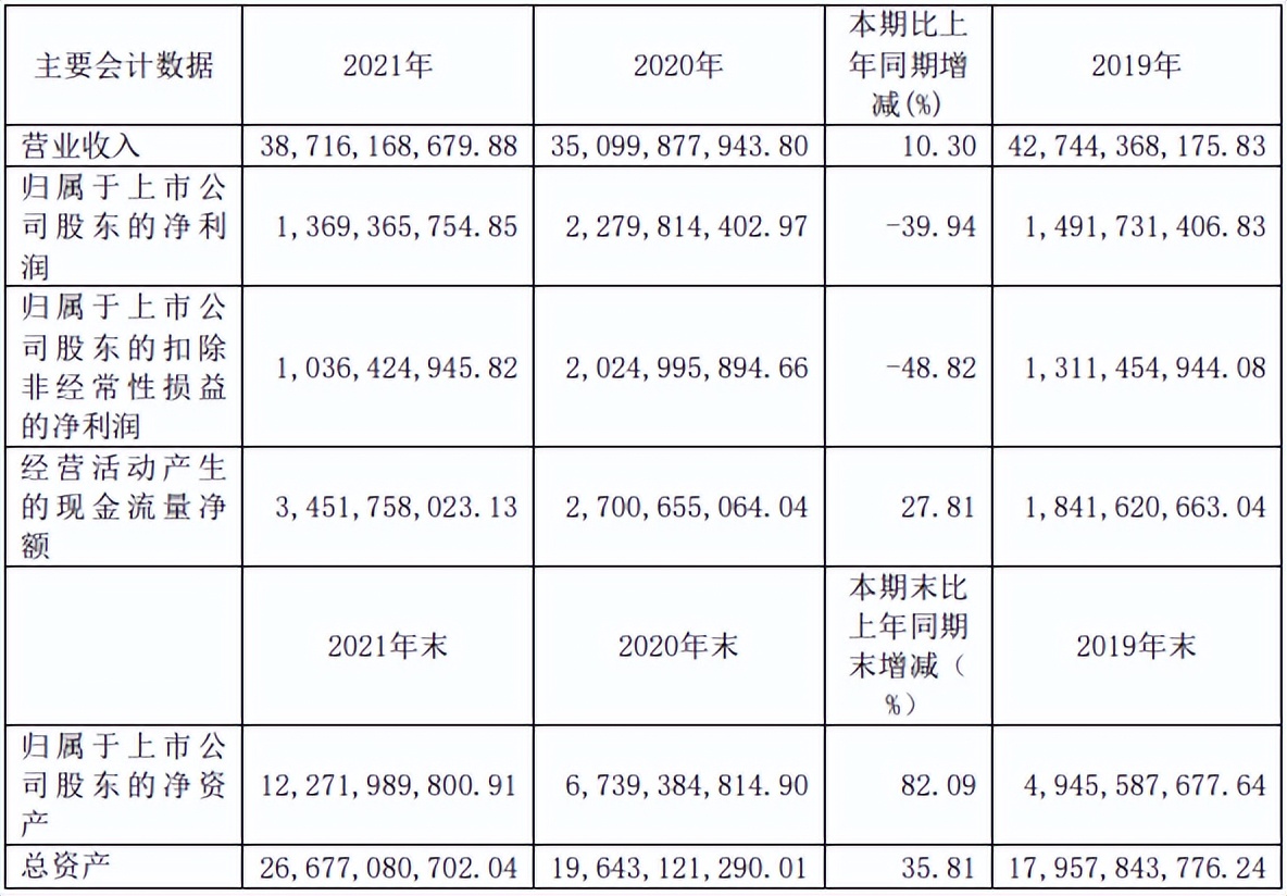 天能股份拟51.7亿元投建年产15GWh储能及动力锂电池项目