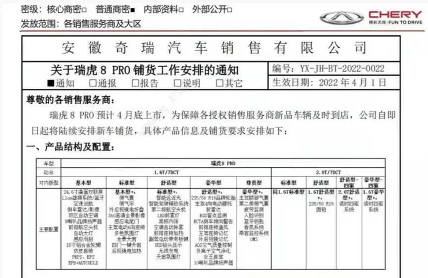 比瑞虎8 Plus高了几千元，奇瑞瑞虎8 Pro疑似预售价曝光13.19万元起