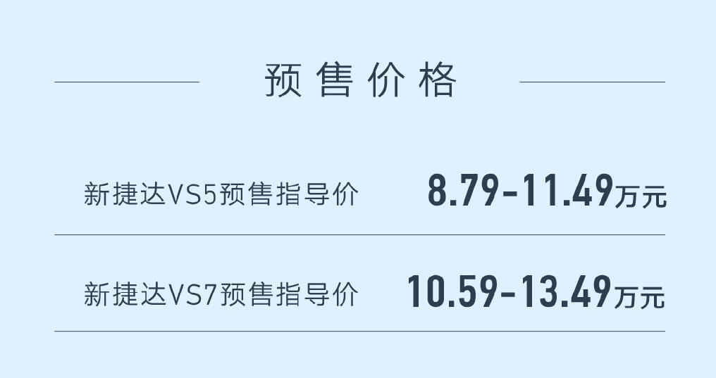 外观小改更加时尚，新款捷达VS5、VS7开启预售8.79万元起