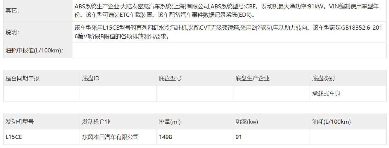 终于要来了！全新一代东风本田XR-V申报信息曝光