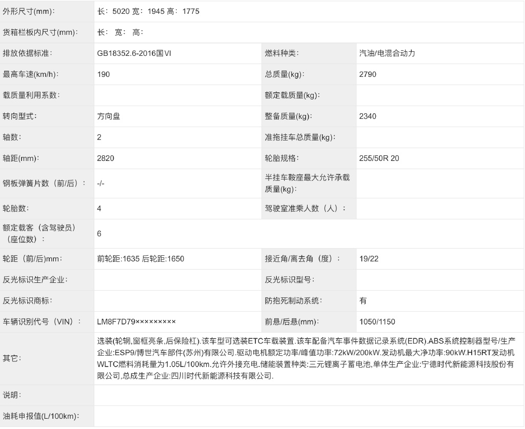 华为问界M7曝光，网友吐槽设计“老气”，华为缺一个汽车设计师！