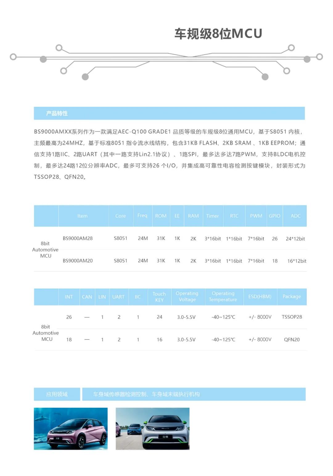 MCU产品阵容再扩充！比亚迪半导体推出全新车规8位通用MCU