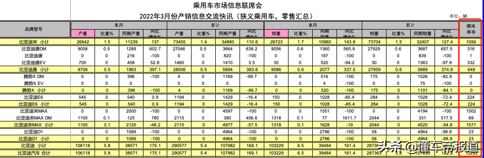 调查 | 实探北京车市：哈弗吉利等降价促销，这些中国品牌随便买