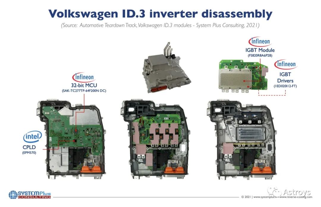 ID.3和大众的电动化平台部分拆解分析