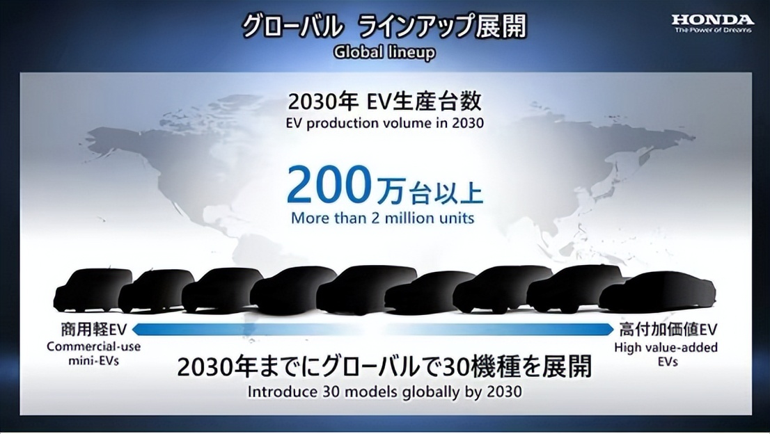 本田全球电动化进程提速，到2030年将推30款电动汽车