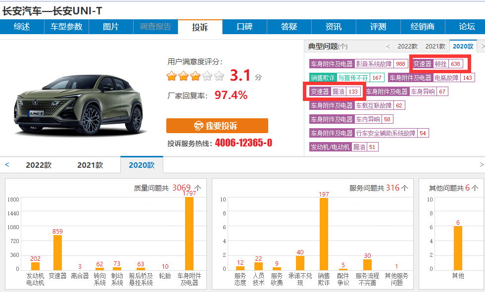 长安UNI-T、UNI-K双双“摆烂”，品牌口碑还如何建立？