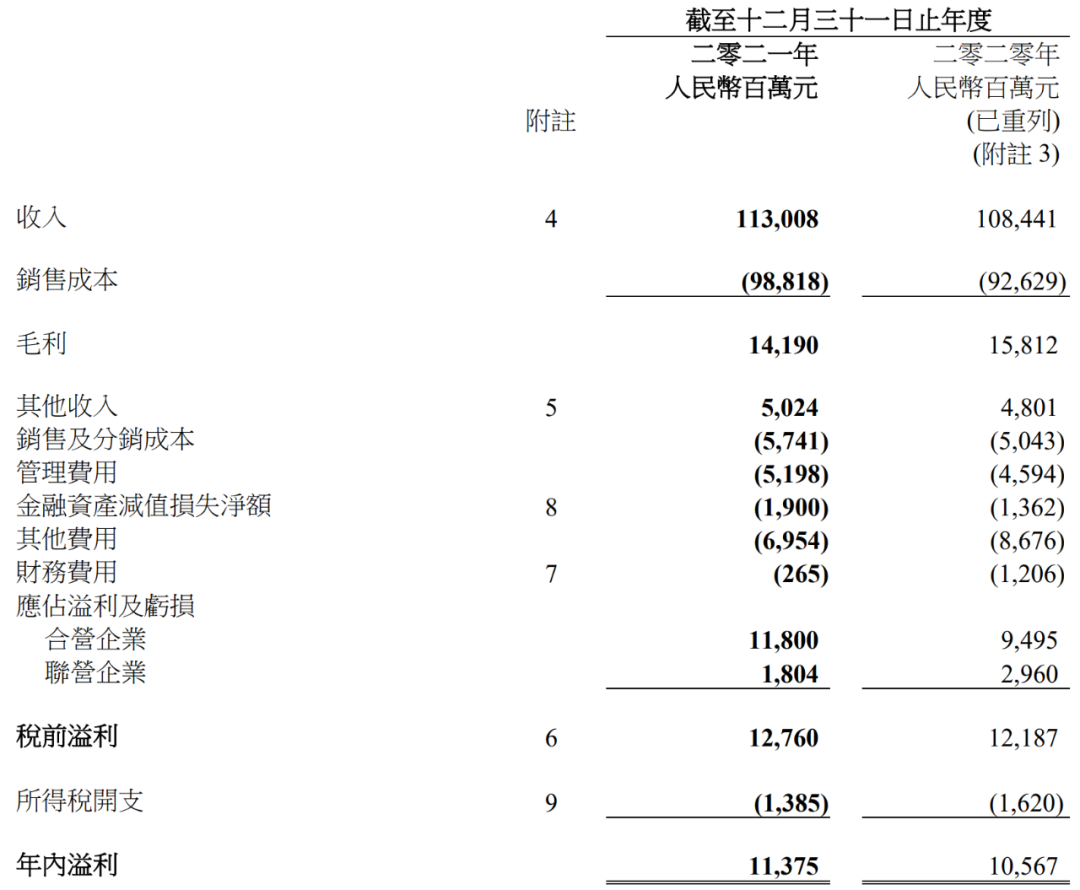 东风集团股份：商遇“外患”，乘有“内忧”，高增长如何实现？