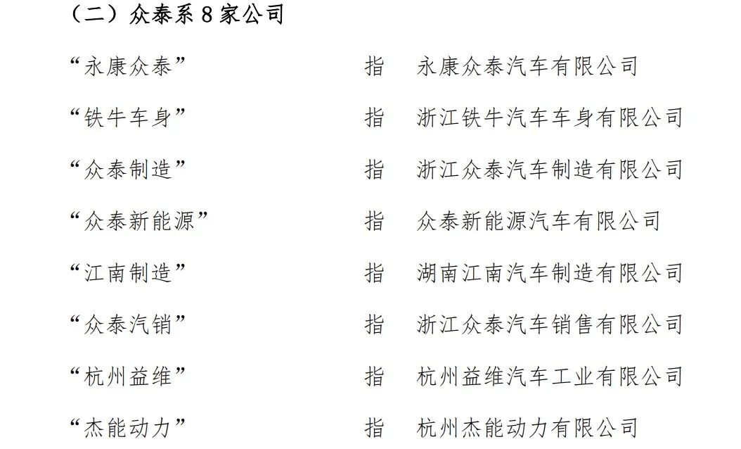 2021年净利润大增93%，效法新势力是众泰汽车唯一出路