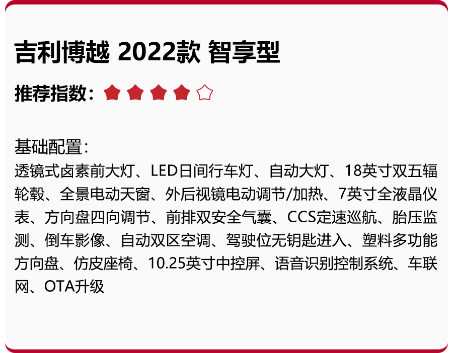 2022款吉利博越上市，官方指导价10.28万元起，2款车型怎么选？