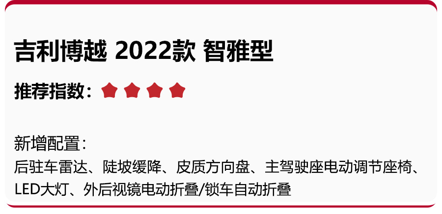 2022款吉利博越上市，官方指导价10.28万元起，2款车型怎么选？