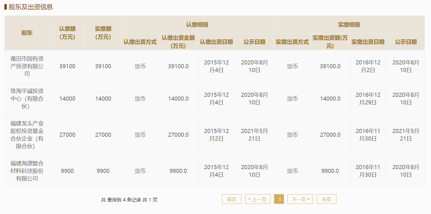 均瑶集团被曝接盘云度汽车，能否盘活负债17亿的新势力老大哥？