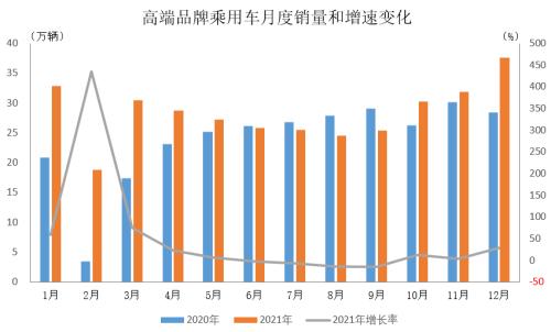 销量下滑且频繁召回 产品力羸弱的雷克萨斯真有“工匠精神”？