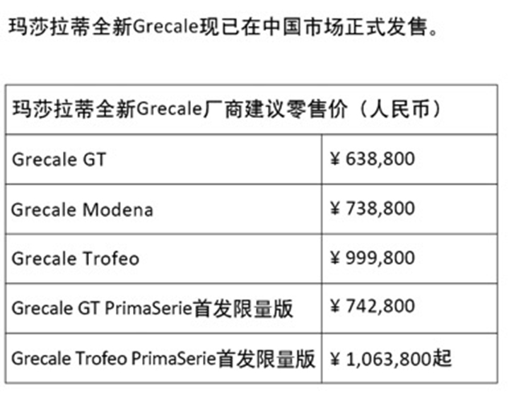 将于下半年正式交付，玛莎拉蒂Grecale上市售63.88~106.38万元