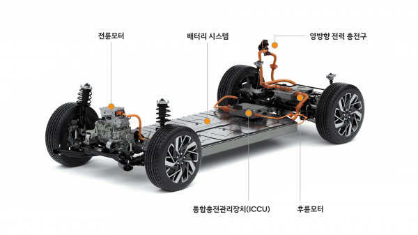 【韩系动向648】电动车销量占比仅4%，现代汽车急需新能源转型！