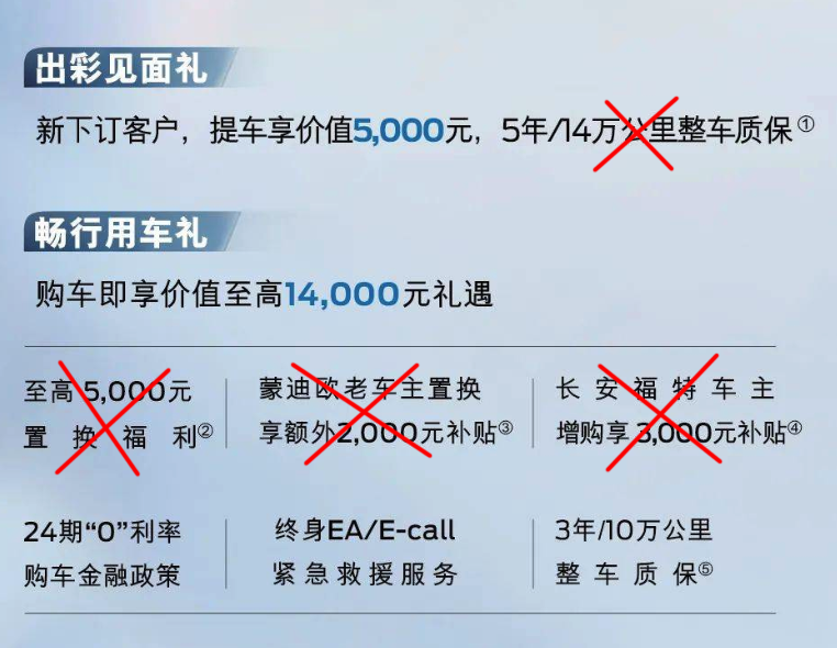 别再说福特蒙迪欧15.98万厚道了，最低配车型厂商挖了个大坑！