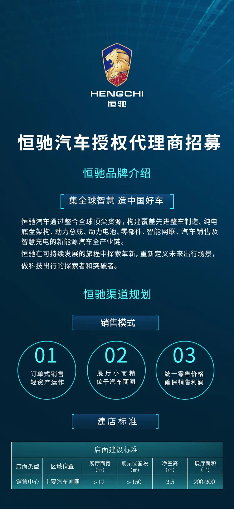 恒驰汽车招募经销商，如果恒驰汽车摆在恒大售楼处会怎样？