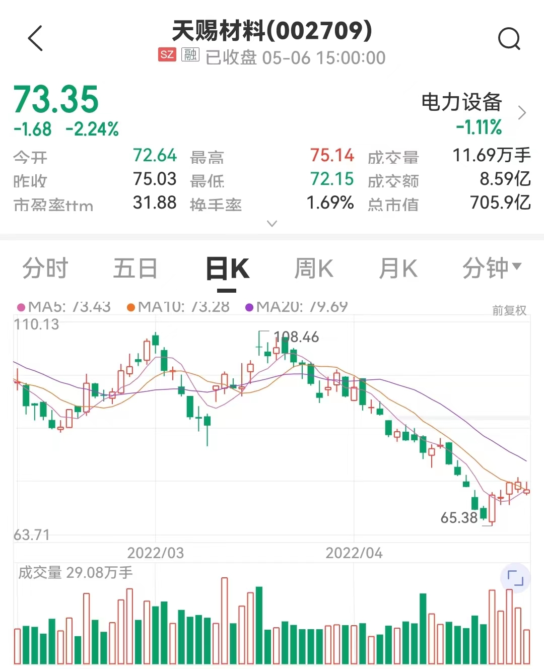 电解液“一哥”出手！斥巨资加码锂电池材料，宁德时代、LG、比亚迪都是大客户