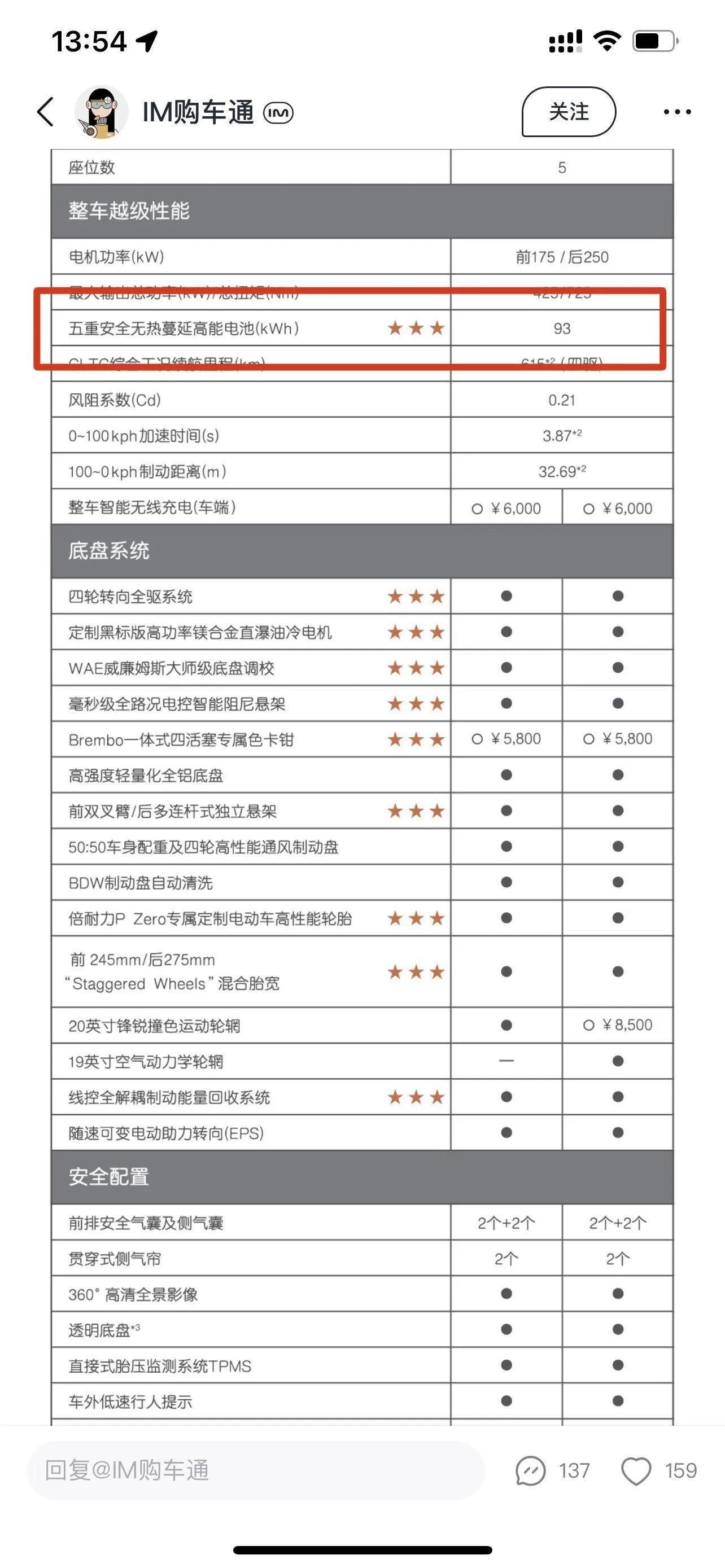 智己汽车涉及虚假宣传，电池90度宣传成93度？等待官方解释吧