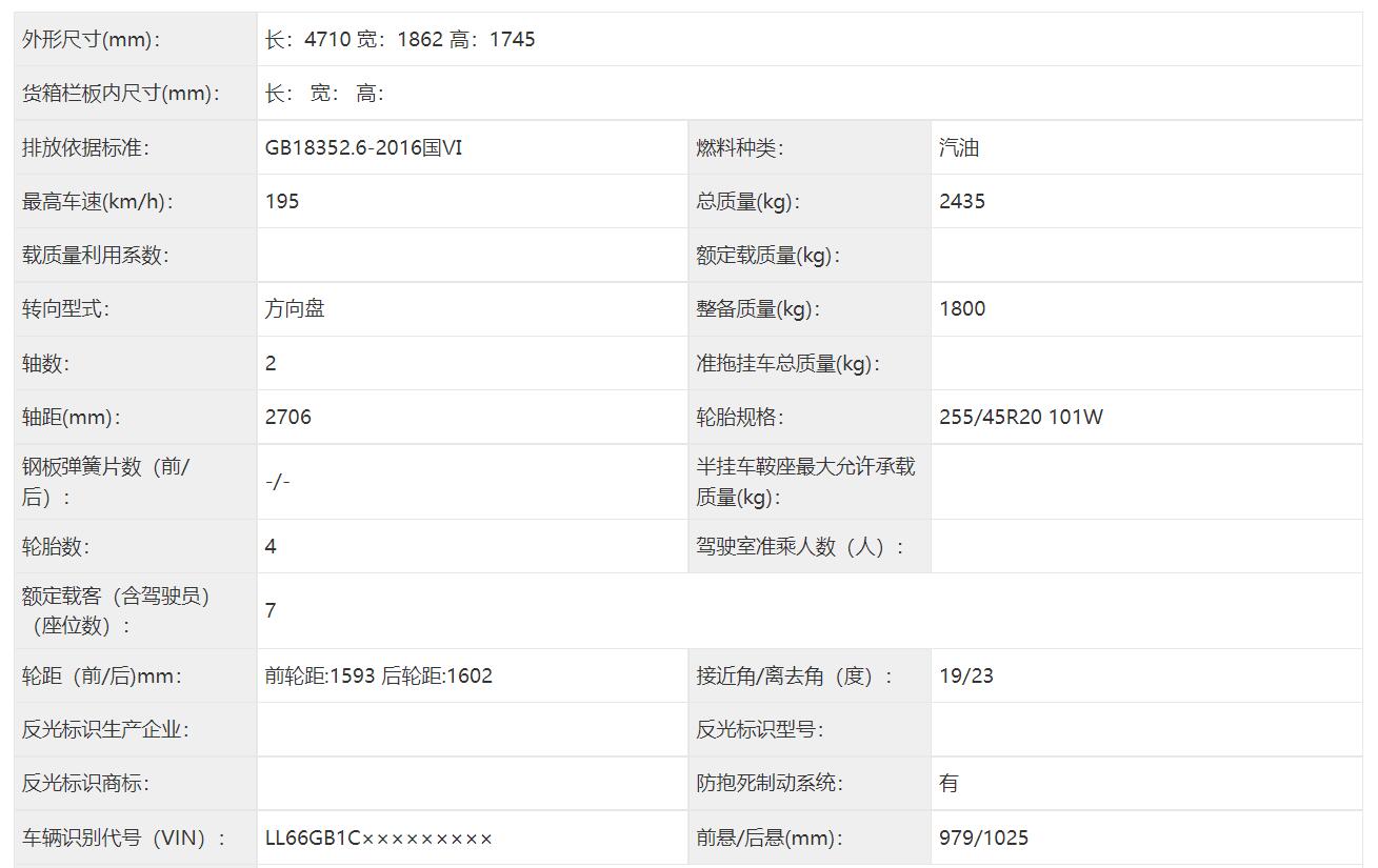 全新奇骏的四缸替代品来了，全新一代广汽三菱欧蓝德申报信息曝光