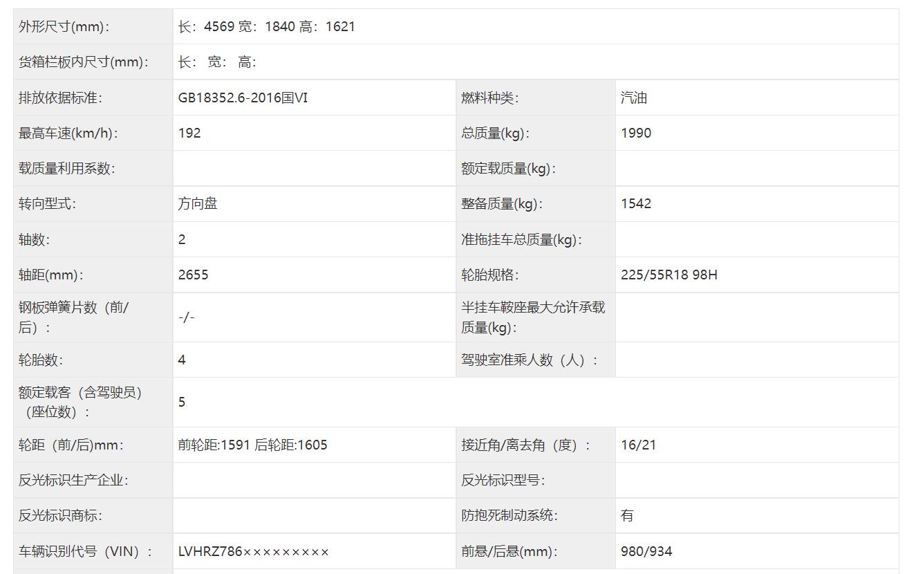 外观细节有相当大的不同，全新东风本田HR-V申报信息曝光