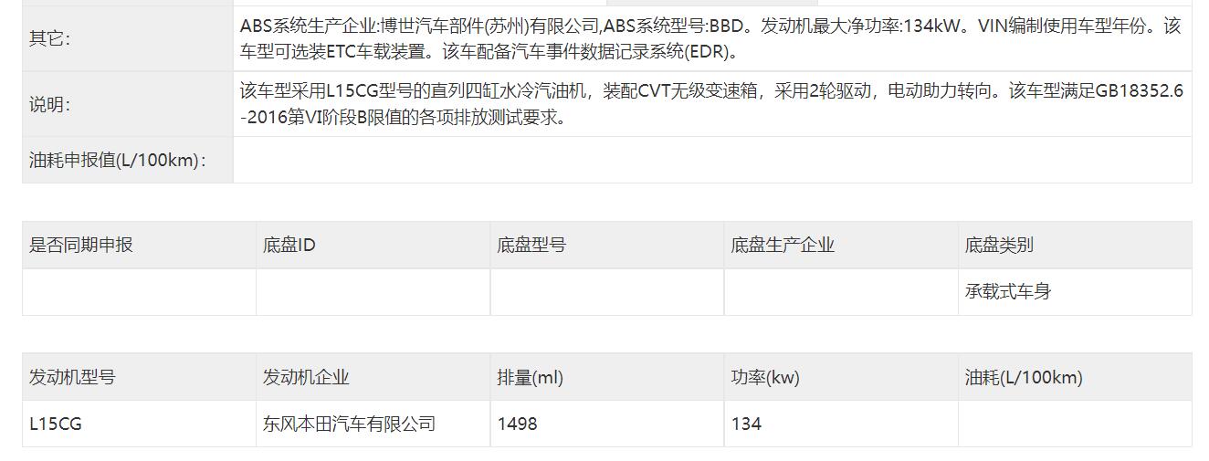 外观细节有相当大的不同，全新东风本田HR-V申报信息曝光