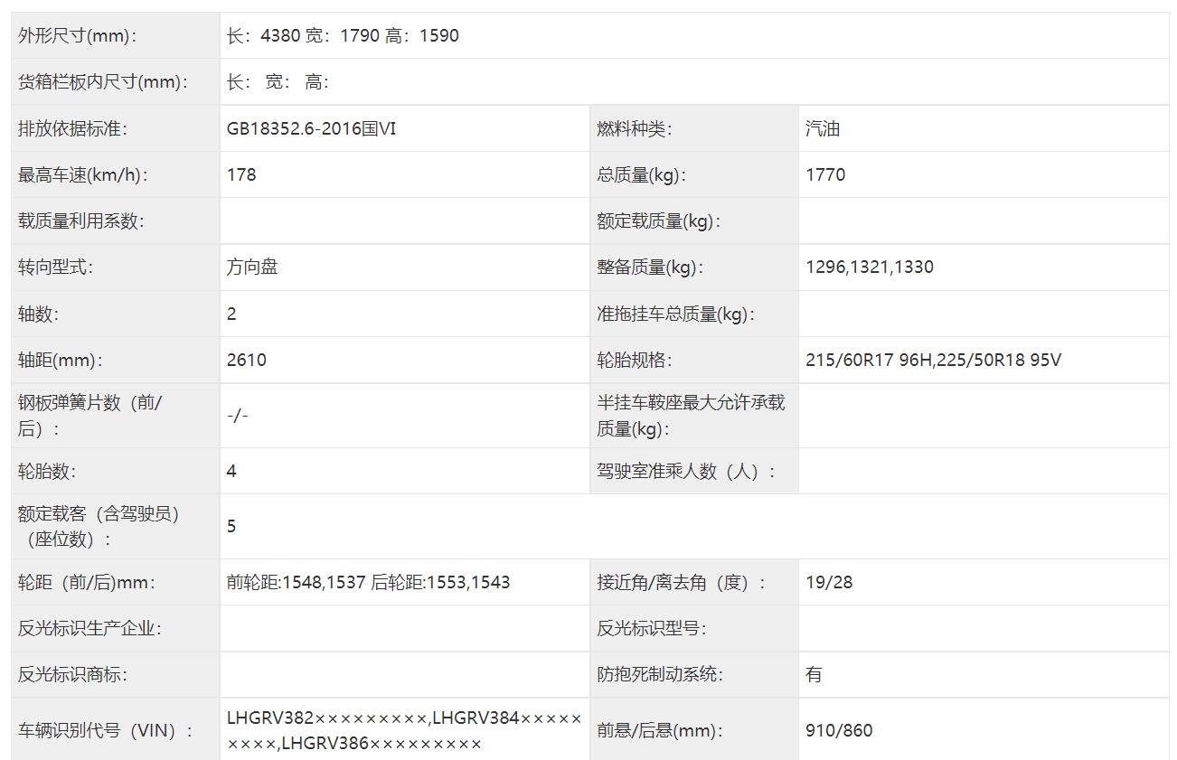 与东本兄弟采用不同外观细节，全新一代广汽本田缤智申报信息曝光