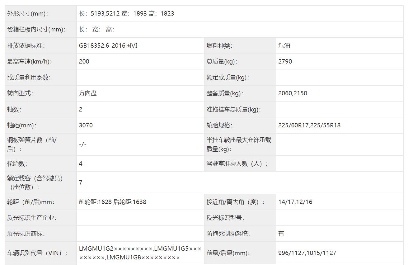 外观很夸张新增混动总成，全新广汽传祺M8申报信息曝光