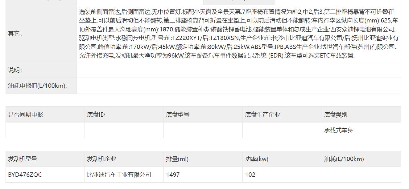 巨大主推插电混动版本，腾势D9申报信息曝光