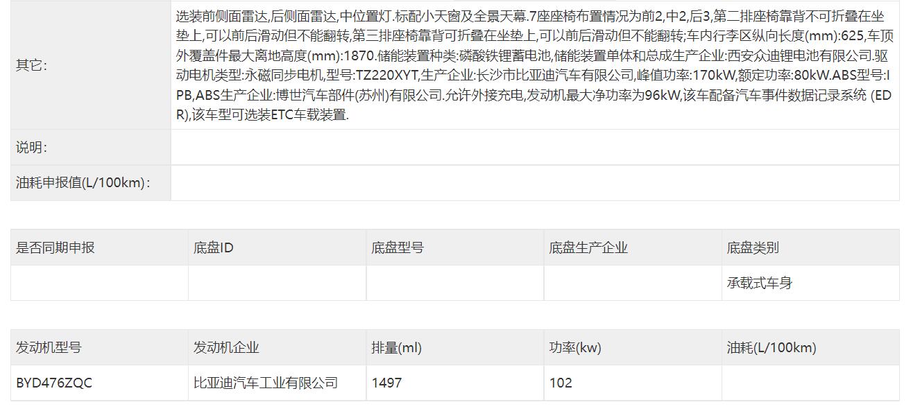 巨大主推插电混动版本，腾势D9申报信息曝光