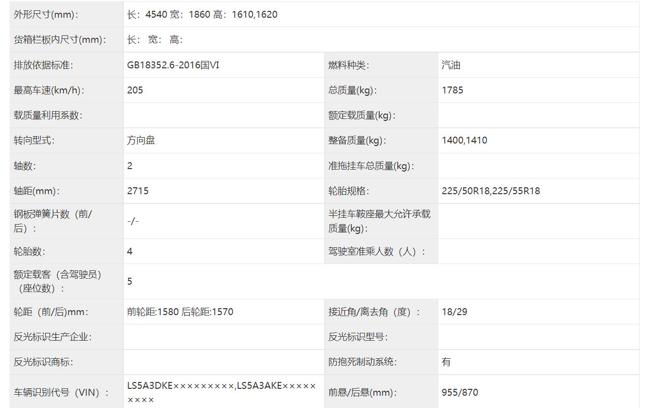 外观小改尺寸微增，长安欧尚X5 PLUS申报信息报告