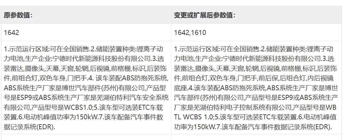 前脸风格变化明显，新款吉利几何A、几何C申报信息曝光