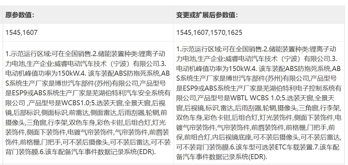 前脸风格变化明显，新款吉利几何A、几何C申报信息曝光